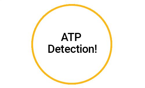 ATP Water Testing | Municipal, Industrial, Commercial | Water Quality ...