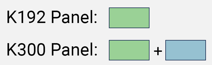 kinase panel key