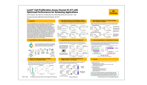 Thumbnail of the AACR 2026 poster for the Lumit Cell Proliferation Assay (Human Ki-67) showing screening performance data across suspension, adherent, and 3D cancer cell models