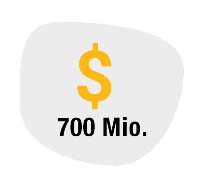 sales-international-es